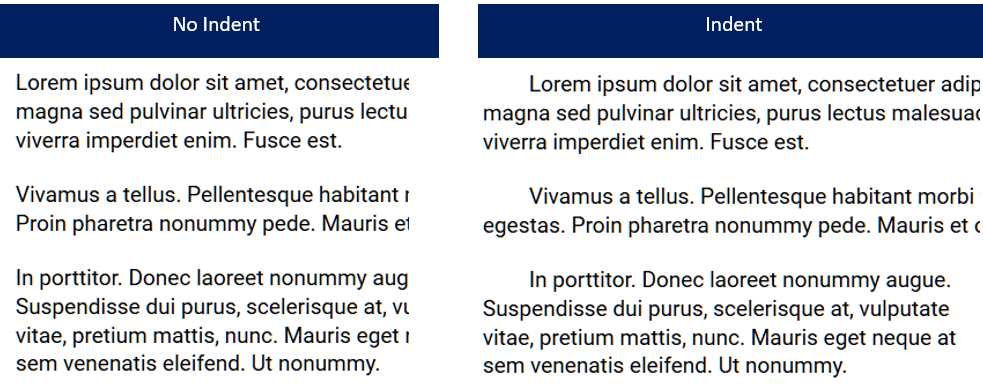Chapter Indent Control Diagram