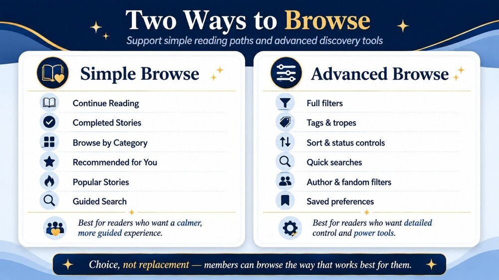 2 ways to browse.jpg