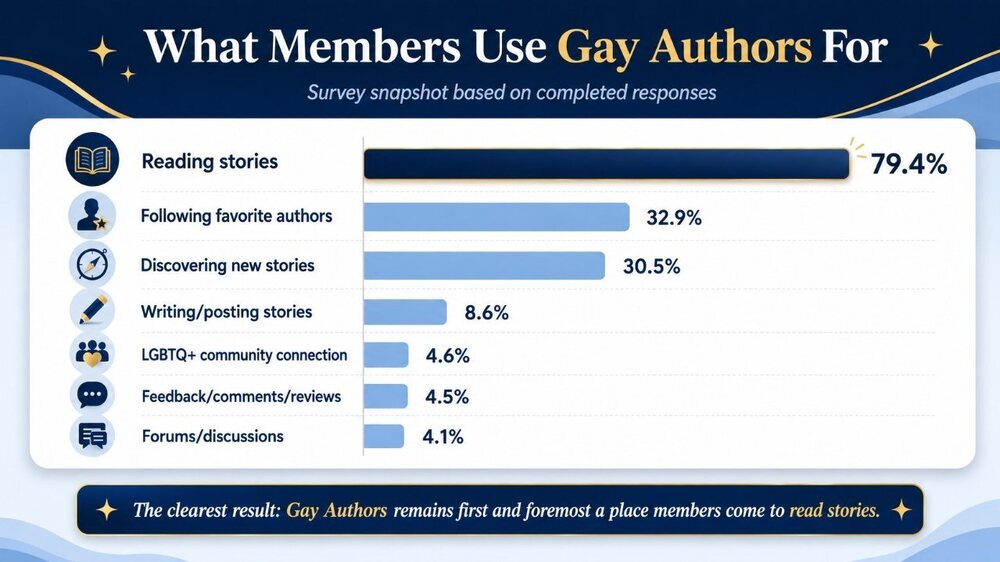 survey results.jpg